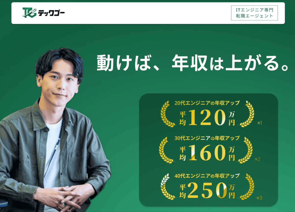 TechGO(テックゴー)